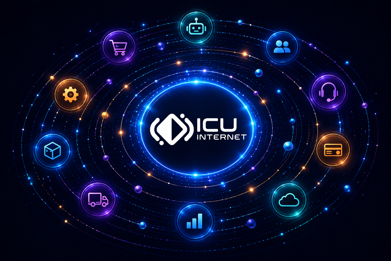 ICU Internet at the center of an orbit of connected business tools — commerce, AI, customers, support, payments, shipping, inventory, cloud and analytics